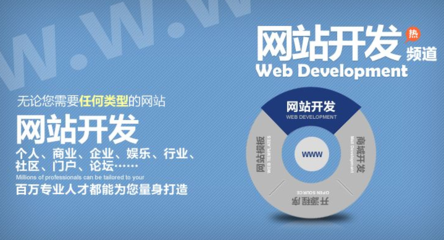 2020，為什么企業(yè)比以往任何時候都更需要建設(shè)與維護網(wǎng)站？